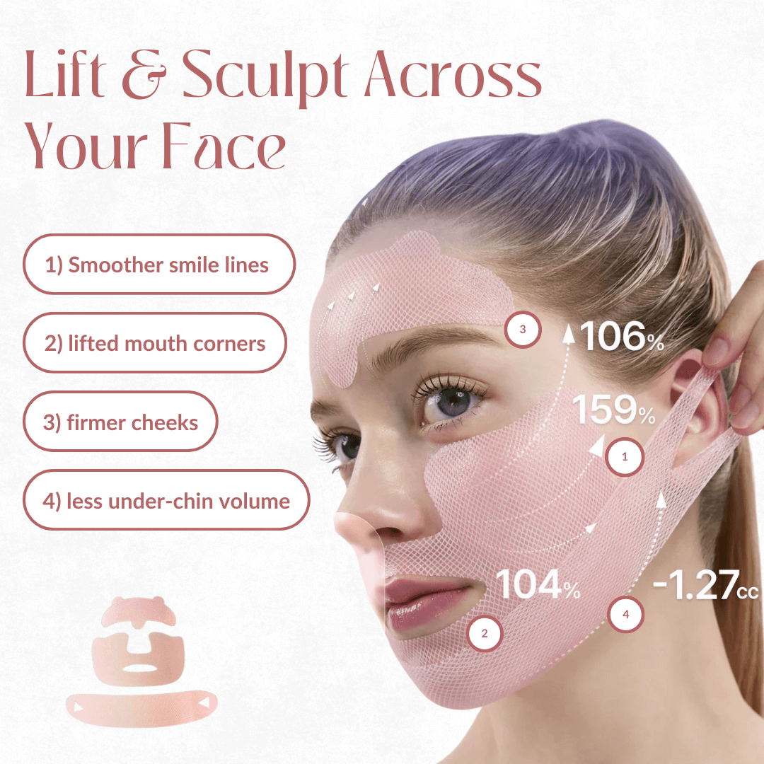 CocoBeauty Tension-Lift 3D Sculpting Mask