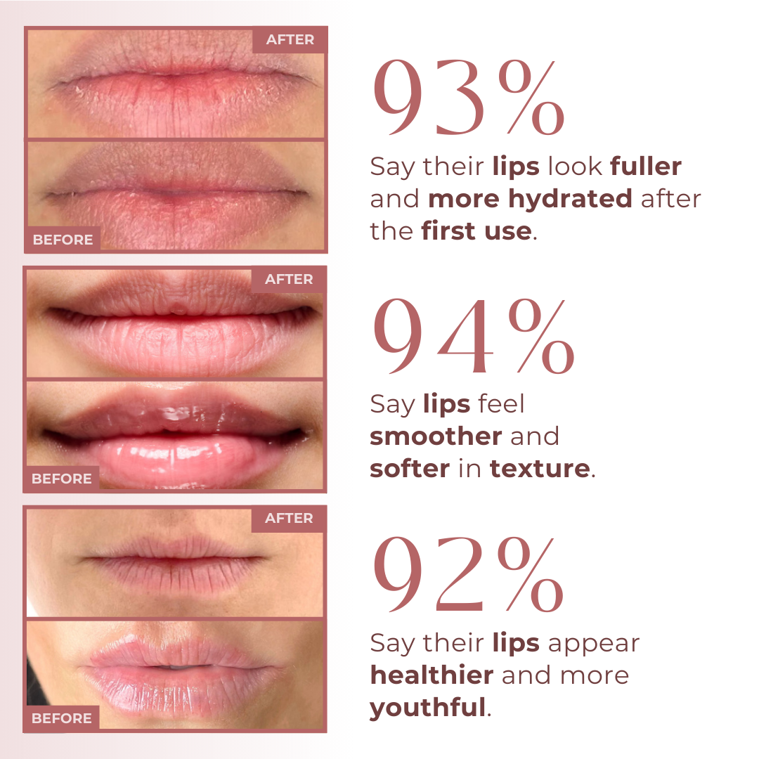 Lip Volume GlowPump Lips Instant Volumizing Shot – CocoBeauty