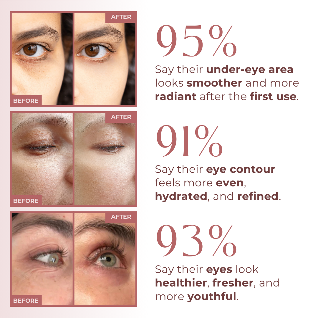 Bio-Collagen Eye Patches