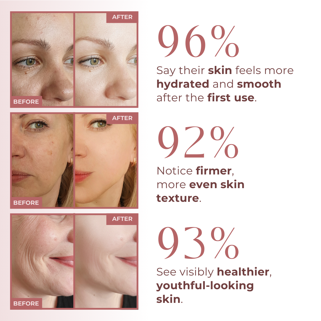 Hyaluronic Acid Serum