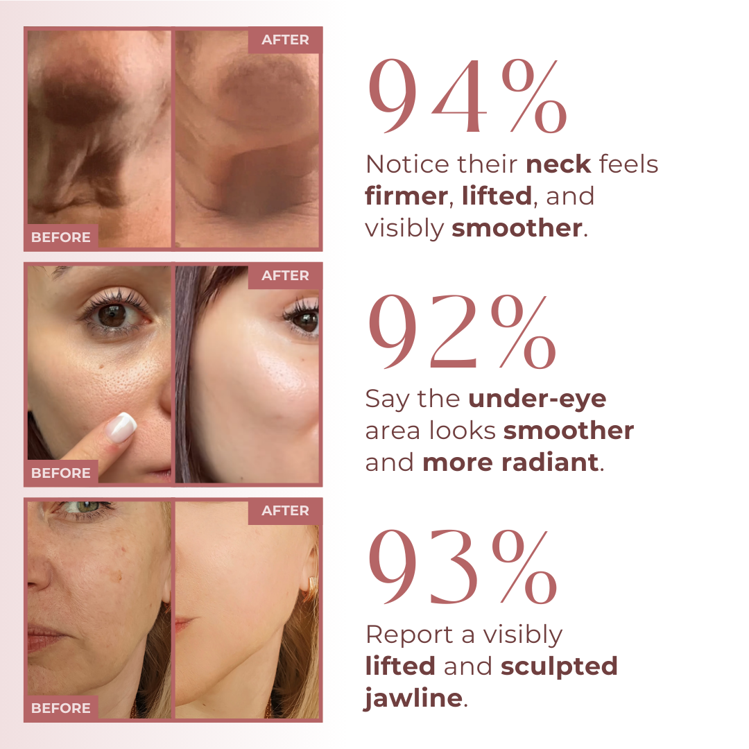 CocoBeauty Revive - Light Eye Massage Cream