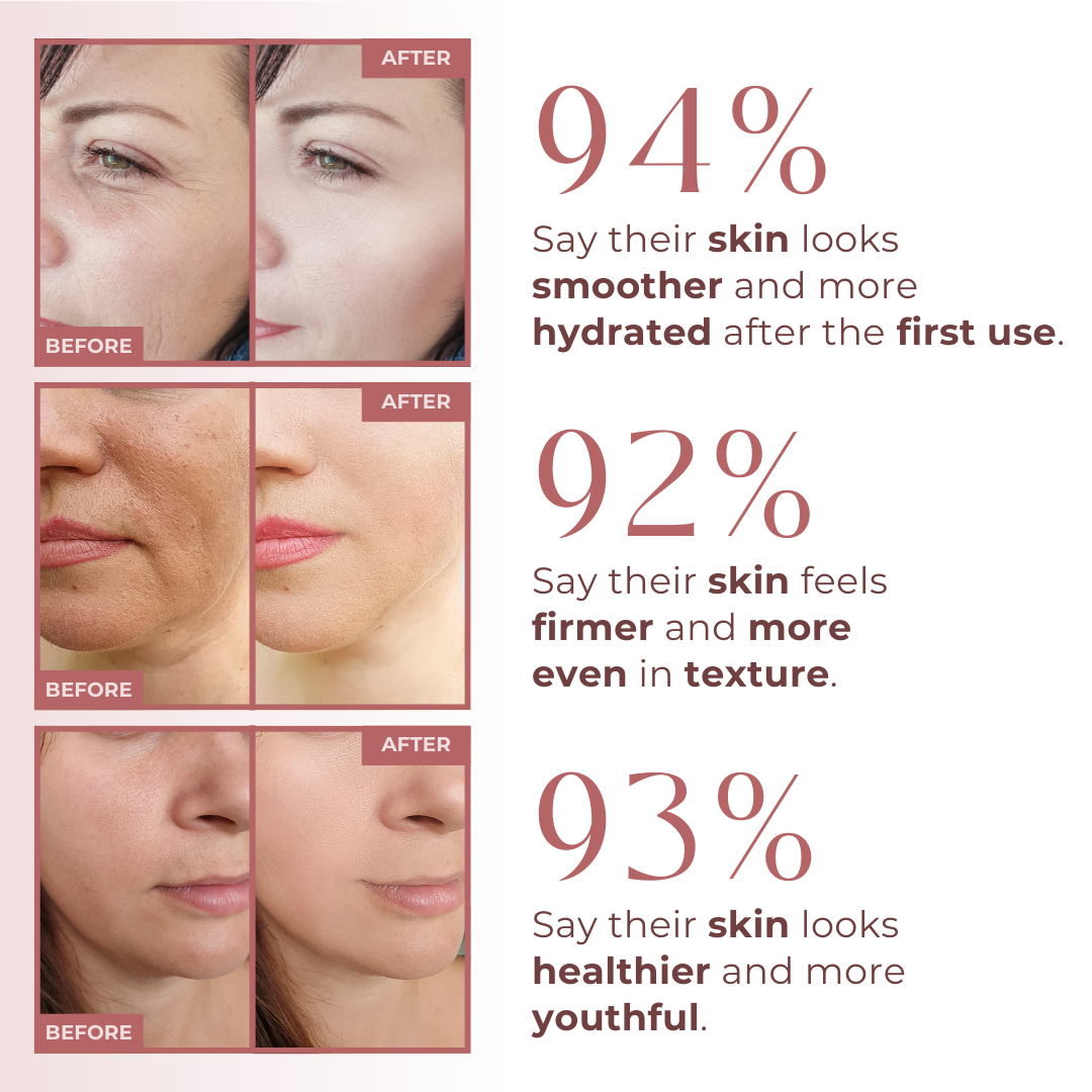 BioLift NAD+ Peptide Serum by CocoBeauty