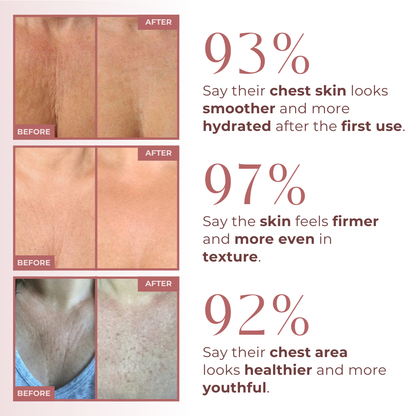 Bio-Collagen Chest Patches