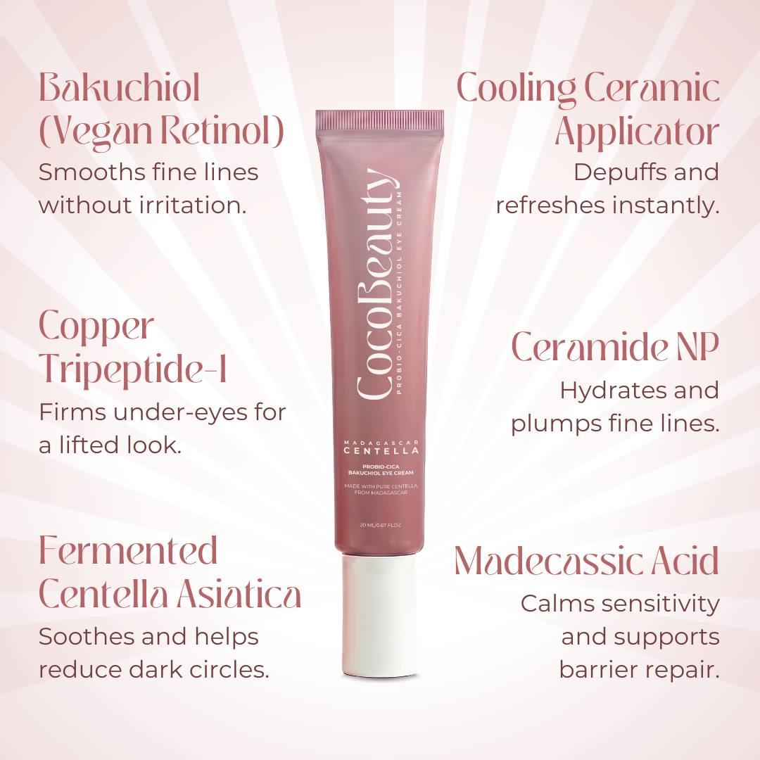 Bakuchiol Peptide Eye Repair