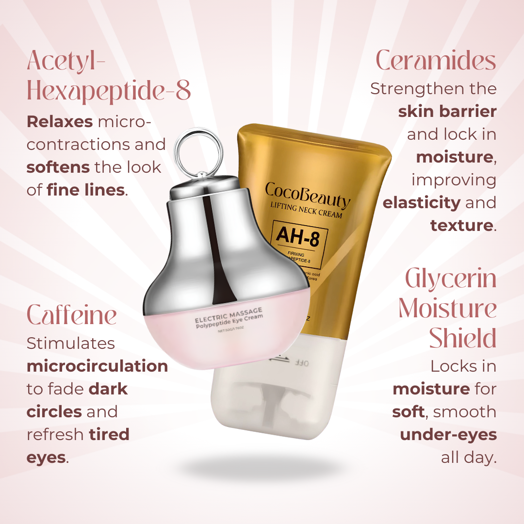 CocoBeauty Revive - Light Eye Massage Cream
