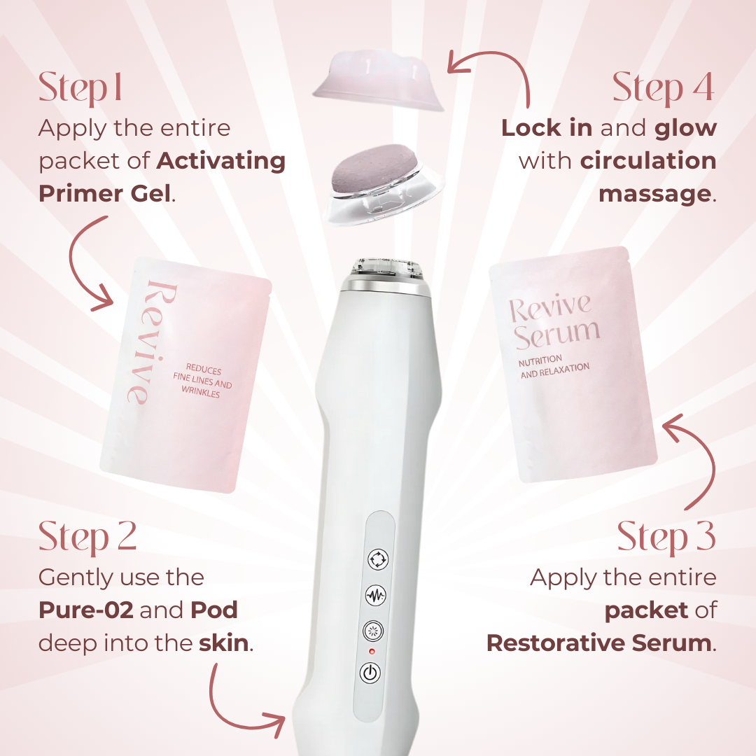 PureO2 - Bioactive Delivery MicrOxygenation