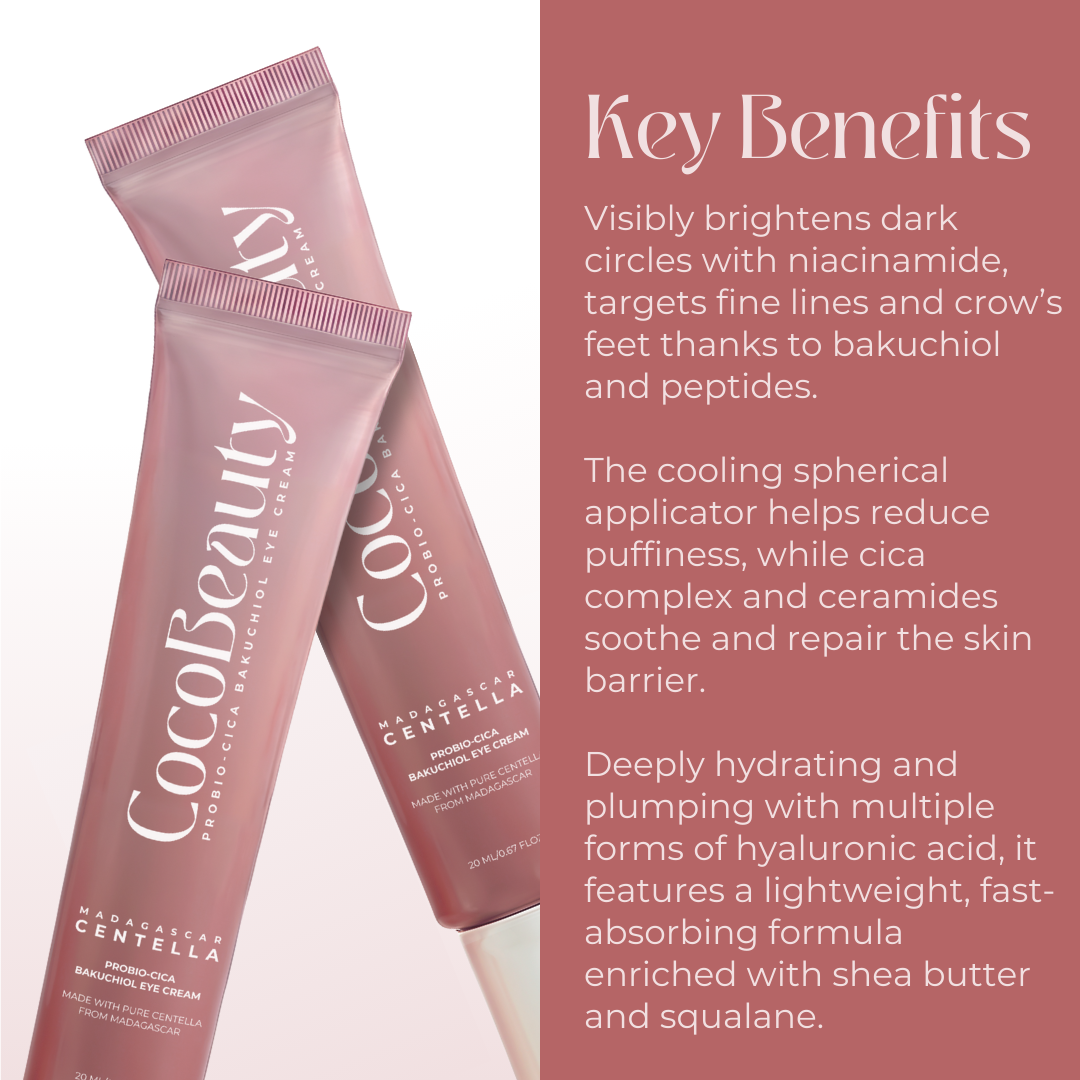 Bakuchiol Peptide Eye Repair