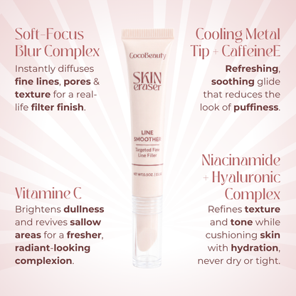 CocoBeauty | Precision Line Blur Primer
