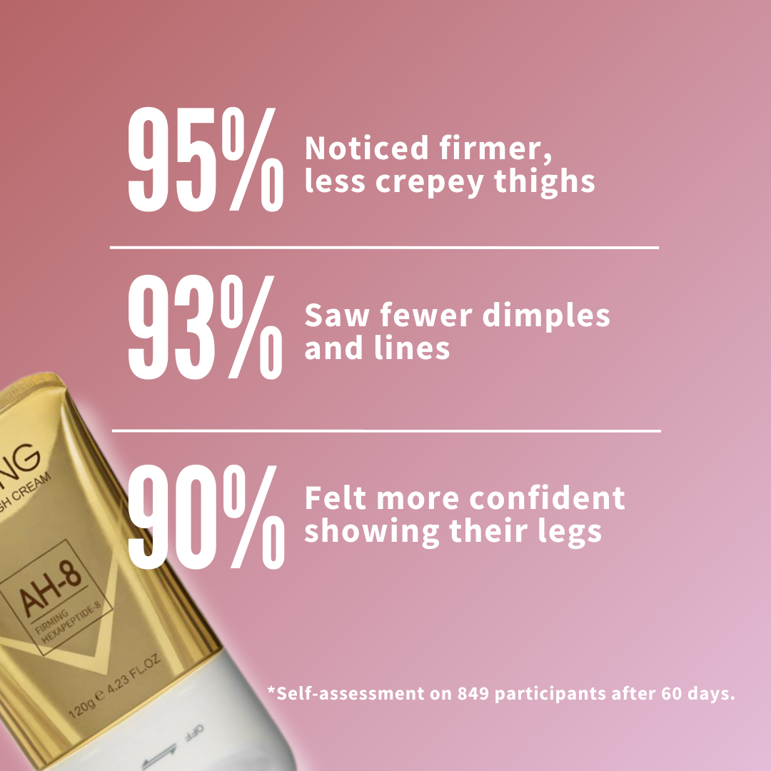 Thigh Sculpt Firming Cream – Tighten, Lift & Restore Youthful Skin