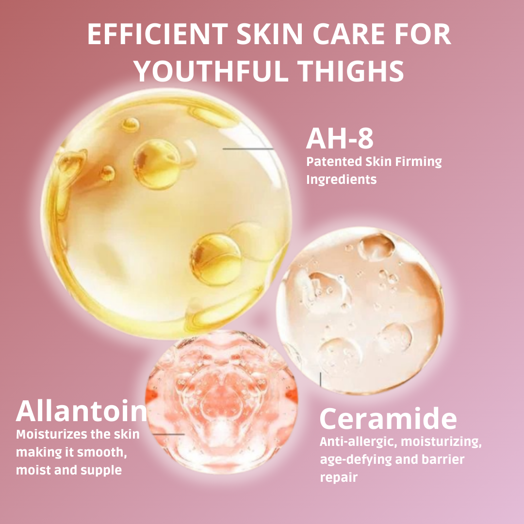 Thigh Sculpt Firming Cream – Tighten, Lift & Restore Youthful Skin