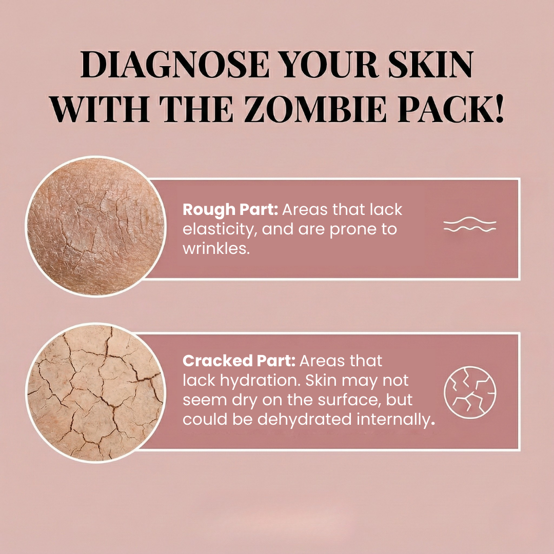 Zombie Pack - Tighten, Lift & Smooth in 10 Minutes
