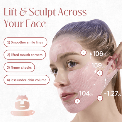 CocoBeauty Tension-Lift 3D Sculpting Mask