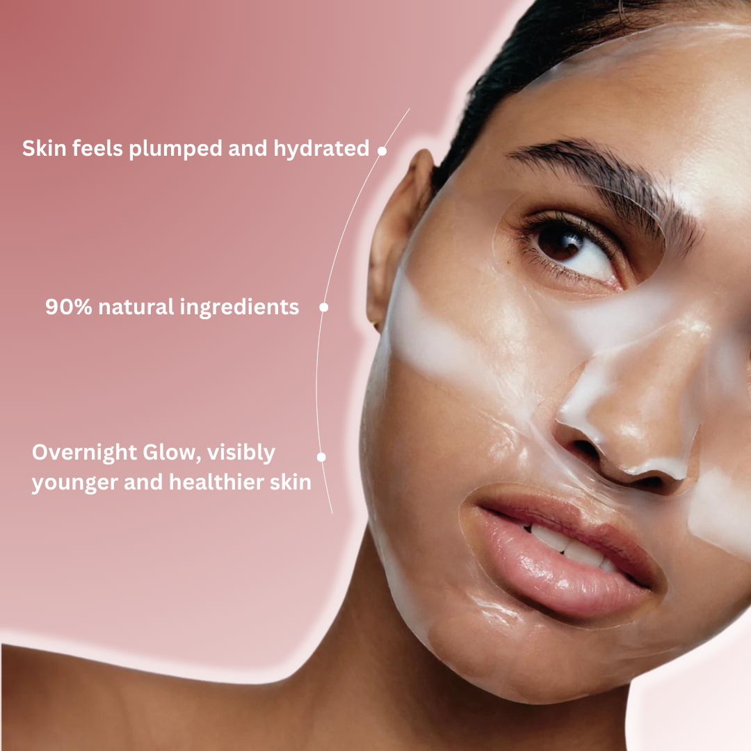 LAST MINUTE SALE - 3x Bio-Collagen Masks